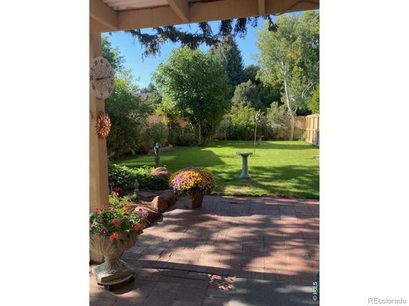 3255 20th Street, Boulder CO 80304