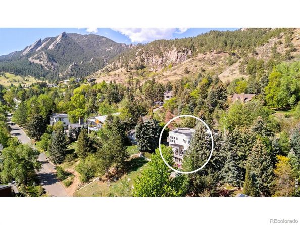 1060 5th Street, Boulder CO 80302