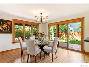2076 Oak Avenue, Boulder CO 80304
