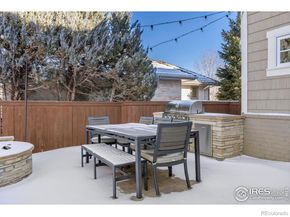 644 S Manorwood Lane, Louisville CO 80027