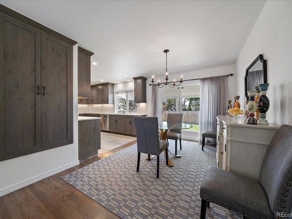8244 E Kenyon Drive, Denver CO 80237