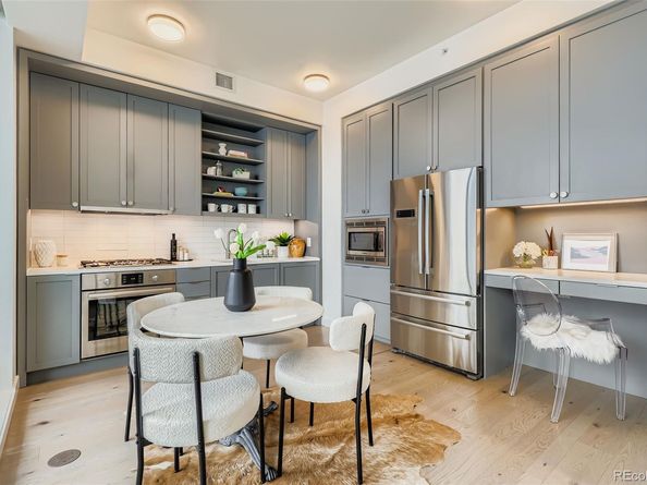 1750 Wewatta Street 1821, Denver CO 80202