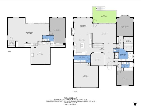 20768 E Fair Lane, Centennial CO 80016