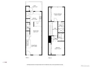 1982 Newland Court, Lakewood CO 80214
