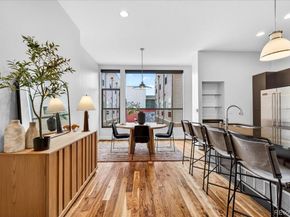 2900 Inca Street 7, Denver CO 80202