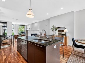 2900 Inca Street 7, Denver CO 80202