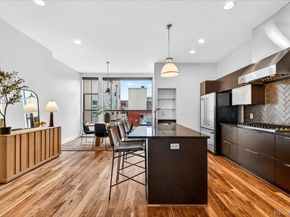 2900 Inca Street 7, Denver CO 80202