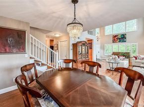 7728 S Monaco Circle E, Centennial CO 80112