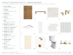 17 Sequoia Circle, Manhasset NY 11030