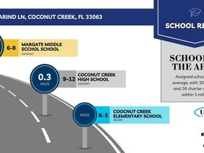 1804 Tamarind Ln, Coconut Creek FL 33063