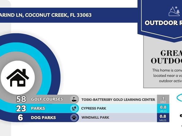 1804 Tamarind Ln, Coconut Creek FL 33063