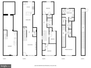 2125 S 9TH Street, Philadelphia PA 19148