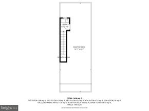 2032 Reed Street, Philadelphia PA 19146