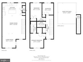 3312 9TH NE, Washington DC 20017