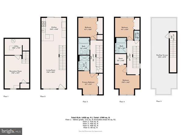 2124 Fernon Street, Philadelphia PA 19145