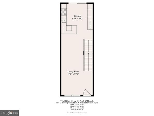 2124 Fernon Street, Philadelphia PA 19145