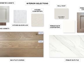 12311 Big Pine Creek Drive, Cypress TX 77433