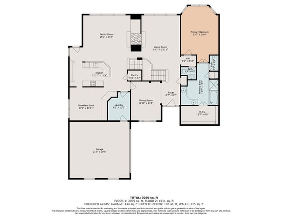 135 S Bluff Creek Circle, The Woodlands TX 77382