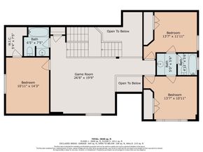 135 S Bluff Creek Circle, The Woodlands TX 77382