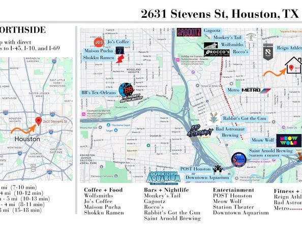 2631 Stevens Street, Houston TX 77026