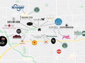 3504 Vista Terrace Lane, Houston TX 77018