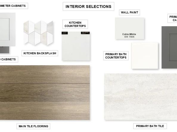 12403 Eastland County Street, Cypress TX 77433