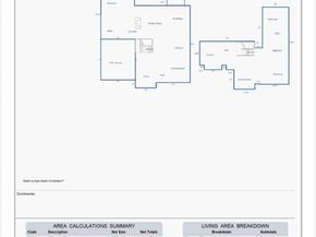 2226 Black Oak Dr Drive, Sugar Land TX 77479