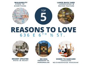 636 E 6th 1/2 Street, Houston TX 77007