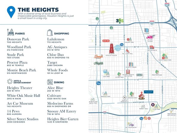 636 E 6th 1/2 Street, Houston TX 77007