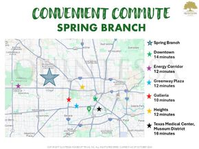 9603 Carousel Lane, Houston TX 77080