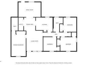 5647 Belmark Street, Houston TX 77033
