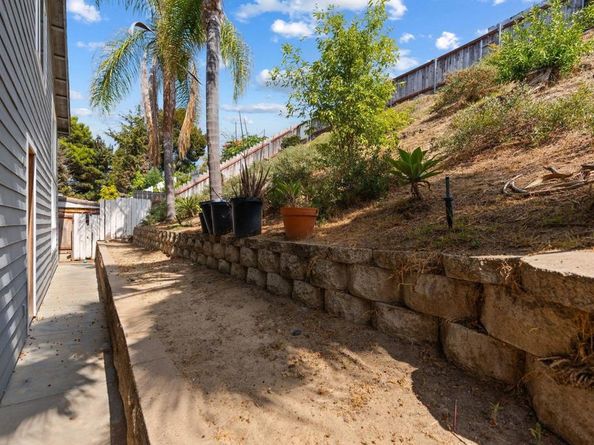 1785 Caliban Drive, Encinitas CA 92024