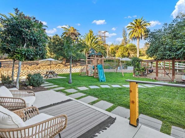 682 Ora Avo Lane, Vista CA 92084