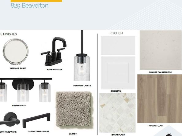 829 Beaverton DR, Leander TX 78641