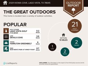 21201 Kiowa CV, Lago Vista TX 78645