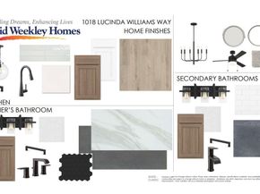 1018 Lucinda Williams DR, Austin TX 78744