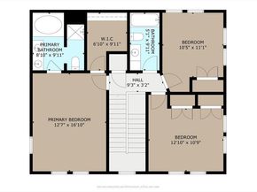 8601 Putnam DR, Austin TX 78757