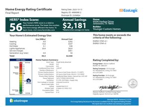 9504 Harbor DR, Jonestown TX 78645