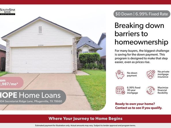 21304 Secretariat Ridge LN, Pflugerville TX 78660
