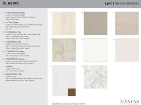 201 Las Posas DR, Liberty Hill TX 78642