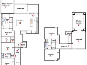 1065 Sonata PL, Round Rock TX 78681