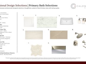 9403 Whispering Bald Cypress Court, Cypress TX 77433