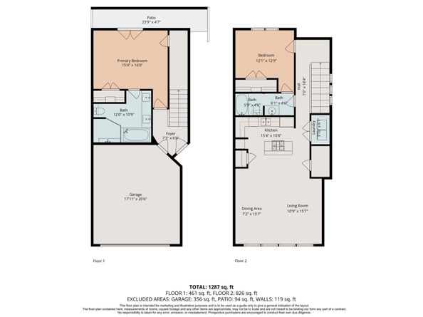 2415 Roufa Road, Houston TX 77003
