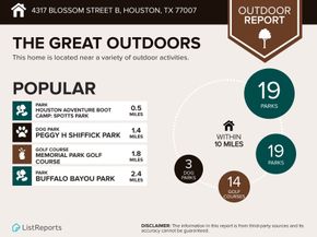 4317 Blossom Street B, Houston TX 77007