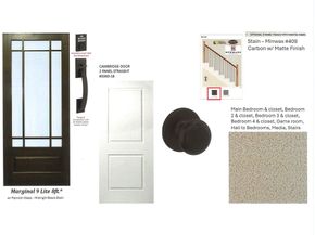 3806 Texas Redbud, Katy TX 77493