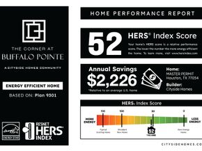 2708 Grand Fountains Drive F, Houston TX 77054