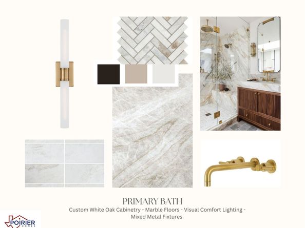 959 Althea Drive, Houston TX 77018