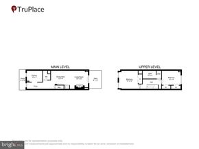 1652 Kramer Street NE, Washington DC 20002