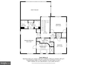 2853 Allendale Place NW, Washington DC 20008
