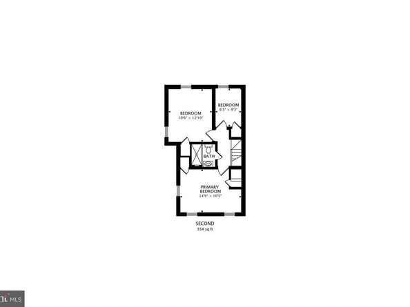1700 Fort Davis Street SE, Washington DC 20020